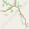 Boynton Canyon trail, distance, elevation, map, profile, GPS track