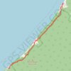 Cape Breton Island - Pollets Cove trail, distance, elevation, map, profile, GPS track