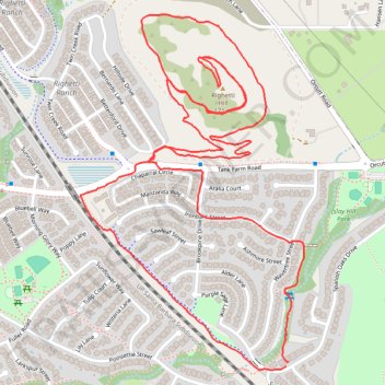 Righetti Hill Hike trail, distance, elevation, map, profile, GPS track