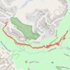 Sunset Trail Hike trail, distance, elevation, map, profile, GPS track