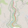 Riverside Walk trail, distance, elevation, map, profile, GPS track