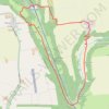 Levisham Loop Walk trail, distance, elevation, map, profile, GPS track