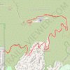 Hollywood Sign trail, distance, elevation, map, profile, GPS track