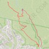 Skull Rock and Temescal Falls Loop trail, distance, elevation, map, profile, GPS track