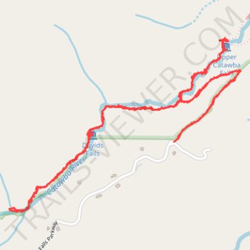 Catawba falls hiking trail, distance, elevation, map, profile, GPS track