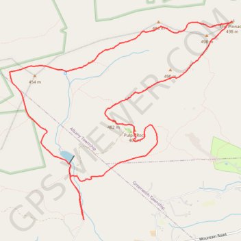 Pulpit Rock and The Pinnacle Loop trail, distance, elevation, map, profile, GPS track