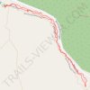 Hennessey Hill GPS Trace trail, distance, elevation, map, profile, GPS track