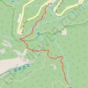 Alberta Falls trail, distance, elevation, map, profile, GPS track