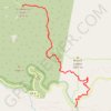 Strawberry Peak Trail from Redbox trail, distance, elevation, map, profile, GPS track