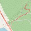 2025-08-31_17-32_Sun trail, distance, elevation, map, profile, GPS track