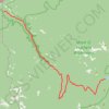 Eagle Creek and Falls trail, distance, elevation, map, profile, GPS track