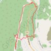 Little tour through the forest trail, distance, elevation, map, profile, GPS track